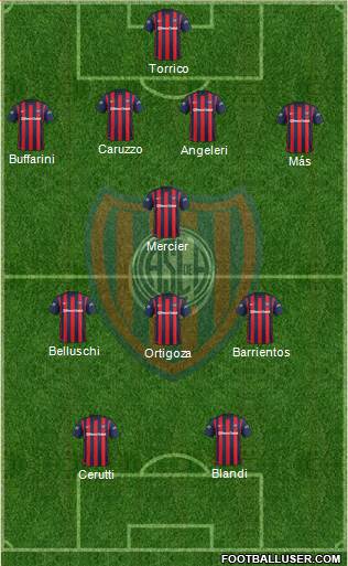 San Lorenzo de Almagro Formation 2016