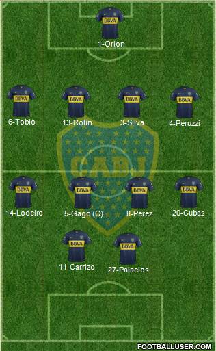 Boca Juniors Formation 2016