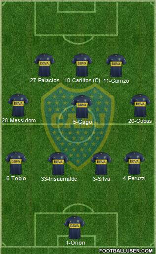 Boca Juniors Formation 2016