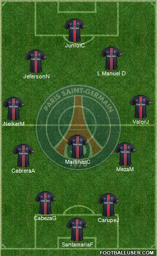 Paris Saint-Germain Formation 2016