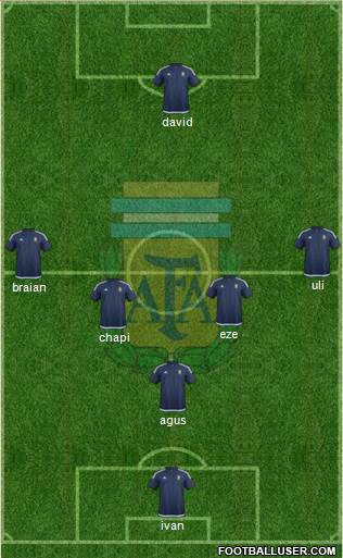 Argentina Formation 2016