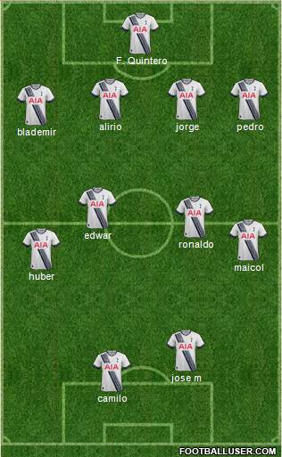 Tottenham Hotspur Formation 2016