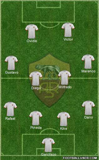 AS Roma Formation 2016