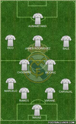 Real Madrid C.F. Formation 2016