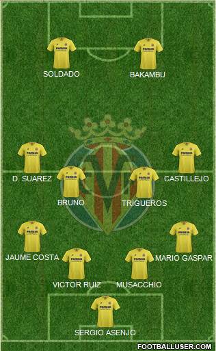 Villarreal C.F., S.A.D. Formation 2016