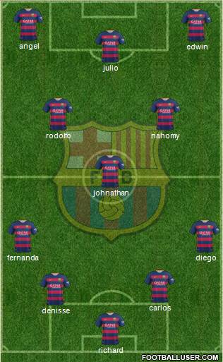 F.C. Barcelona Formation 2016