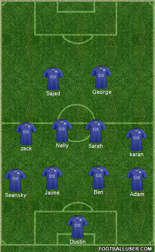 Leicester City Formation 2016
