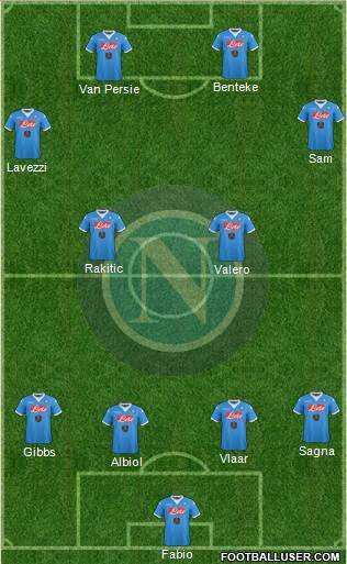 Napoli Formation 2016