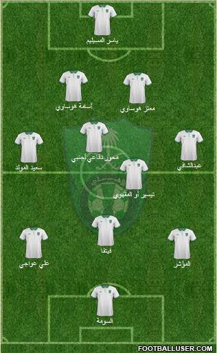 Al-Ahli (KSA) Formation 2016