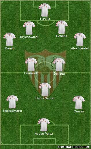 Sevilla F.C., S.A.D. Formation 2016
