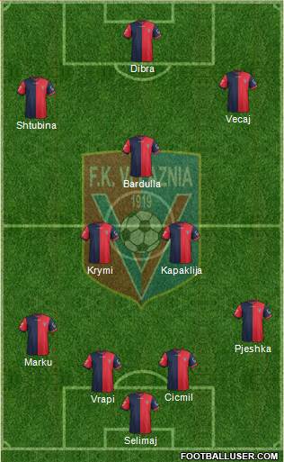 KS Vllaznia Shkodër Formation 2016