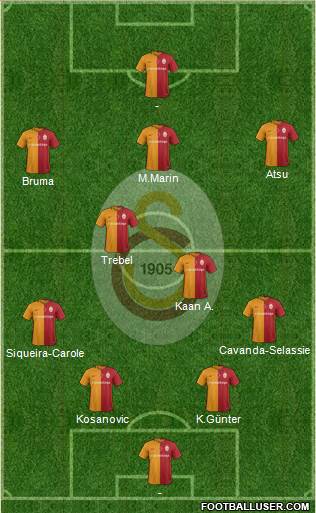 Galatasaray SK Formation 2016