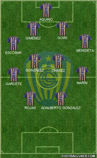 C Sportivo Luqueño Formation 2016