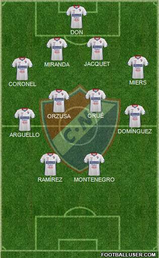C Nacional FC Formation 2016
