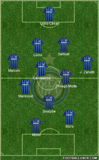 F.C. Internazionale Formation 2016