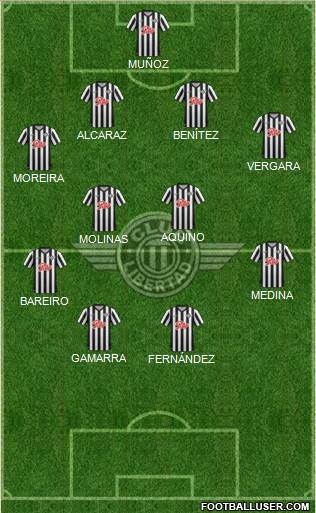 C Libertad Formation 2016