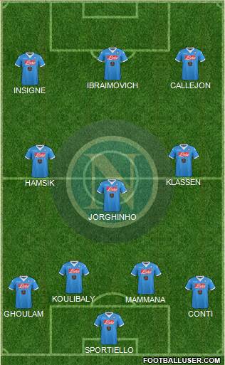 Napoli Formation 2016