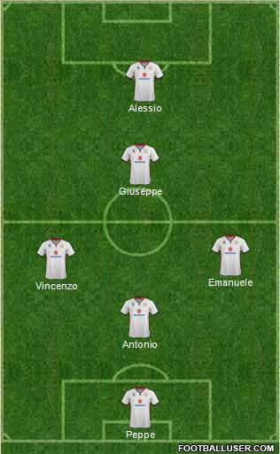 Milton Keynes Dons Formation 2016