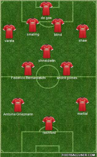 Manchester United Formation 2016