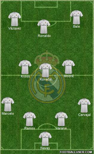 Real Madrid C.F. Formation 2016