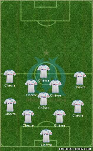 Olympique de Marseille Formation 2016