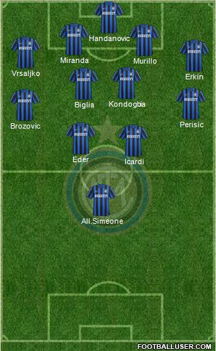 F.C. Internazionale Formation 2016