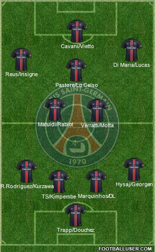 Paris Saint-Germain Formation 2016