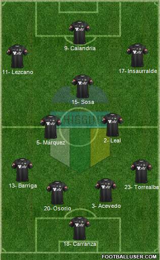 CD O'Higgins de Rancagua S.A.D.P. Formation 2016