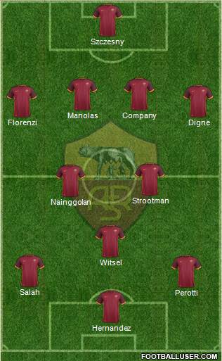 AS Roma Formation 2016