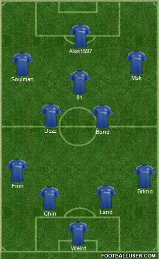 Chelsea Formation 2016