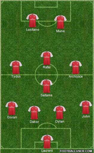 Arsenal Formation 2016