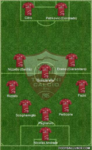 Trapani Formation 2016