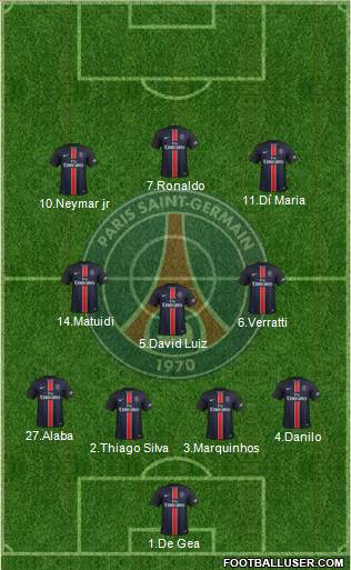 Paris Saint-Germain Formation 2016