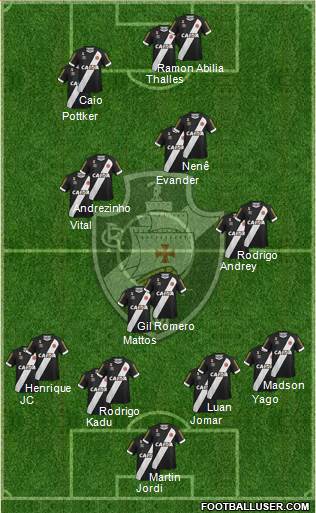 CR Vasco da Gama Formation 2016