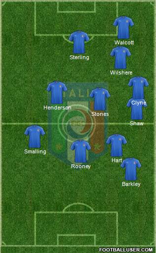Italy Formation 2016