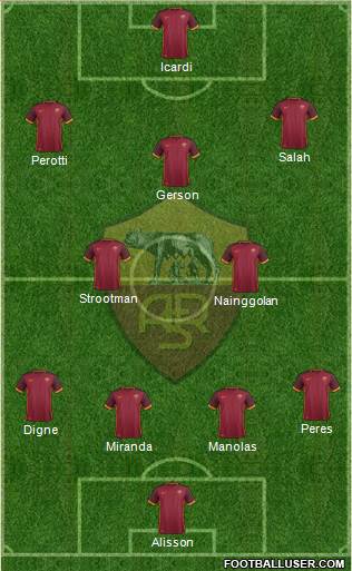 AS Roma Formation 2016