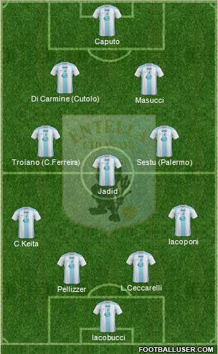 Virtus Entella Formation 2016
