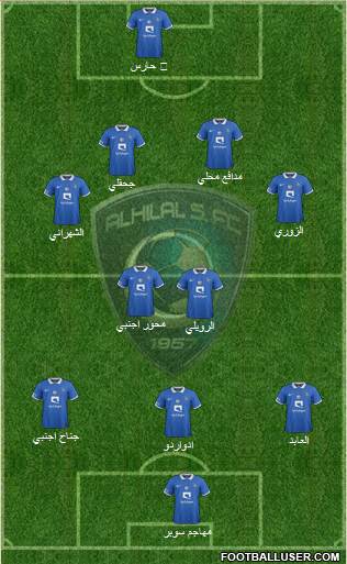Al-Hilal (KSA) Formation 2016