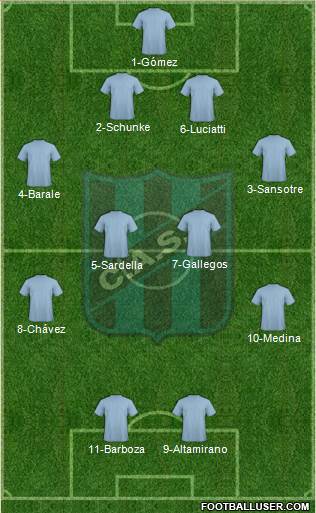 San Telmo Formation 2016