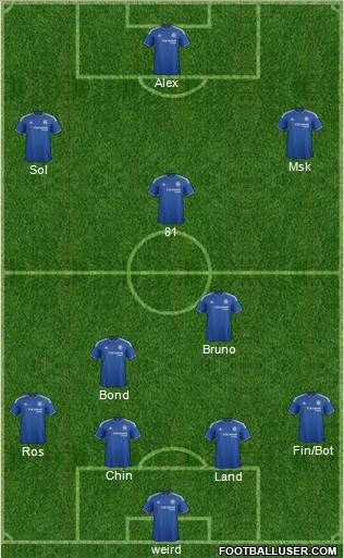 Chelsea Formation 2016