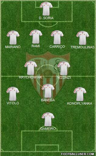 Sevilla F.C., S.A.D. Formation 2016