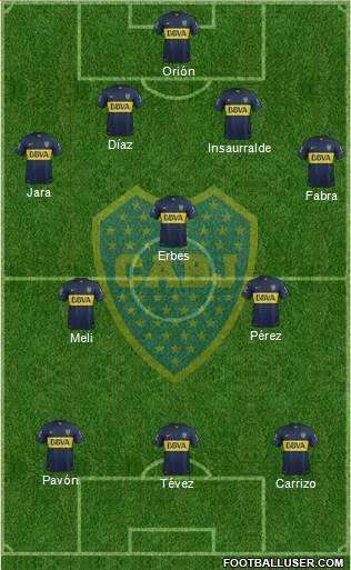 Boca Juniors Formation 2016