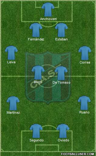 San Telmo Formation 2016