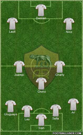 AS Roma Formation 2016
