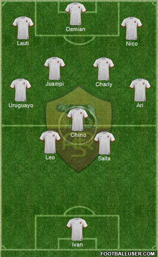 AS Roma Formation 2016