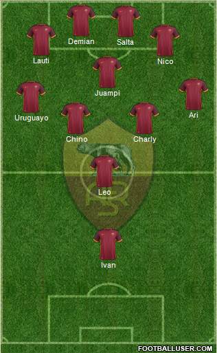 AS Roma Formation 2016