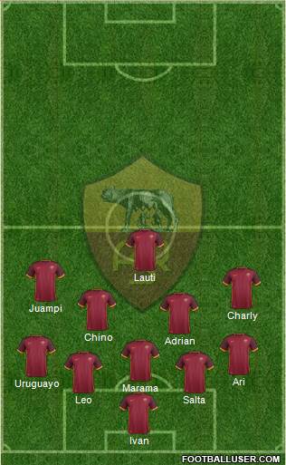 AS Roma Formation 2016