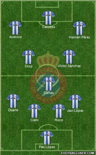 R.C.D. Espanyol de Barcelona S.A.D. Formation 2016