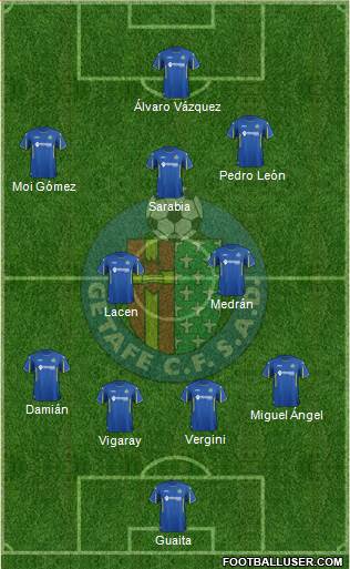 Getafe C.F., S.A.D. Formation 2016