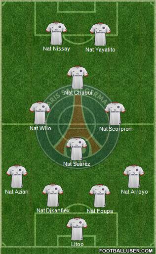 Paris Saint-Germain Formation 2016